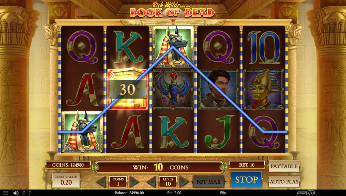Tiền thưởng sòng bạc cho trò chơi slot Book of Dead